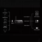 FiiO BR13 Bluetooth vevő + DAC