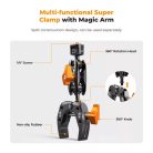 Sunnylife Insta360 X3 2sets glass