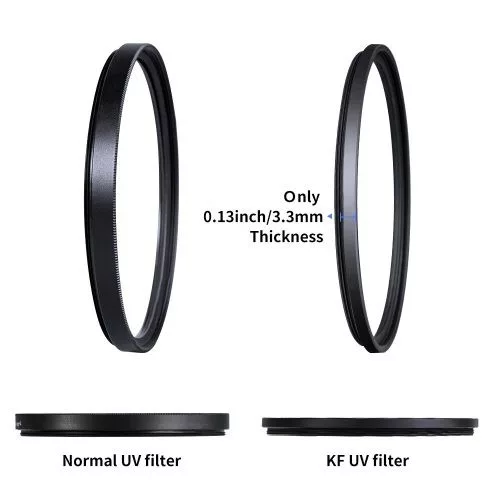 K&F Concept Classic Series multicoated UV szűrő (72mm)