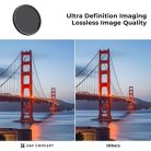 K&F Concept NANO-X, VARIO ND 2-32 szűrő, W/O Black cross, vízlep., karcálló, +3db törlőkendő (67mm)