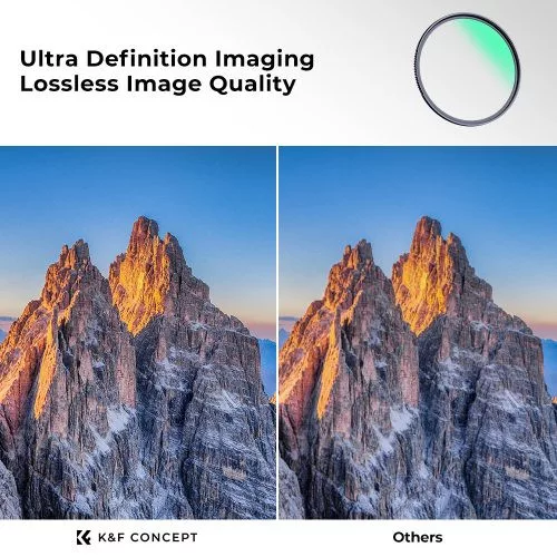 K&F Concept NANO-X series, B270, HD, MCUV szűrő, vízlepergető, karcálló (40,5mm)
