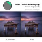 K&F Concept NANO-X series, MCUV + CPL szűrő, vízlepergető, karcálló, fém objektívsapka + tok (72mm)