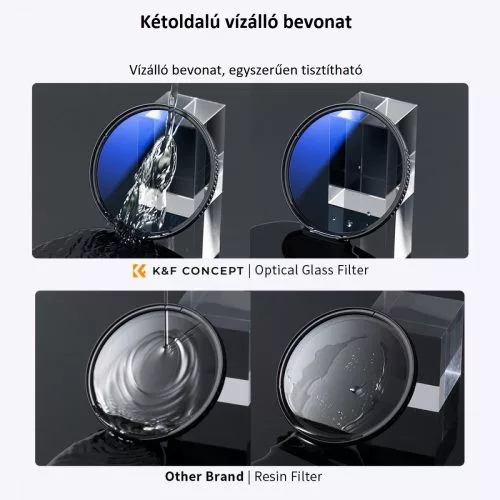 K&F Concept Professzionális szűrő szett + szűrőtartó tok (UV+CPL+ND4) (62mm)