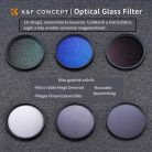 K&F Concept Professzionális szűrő szett + szűrőtartó tok (UV+CPL+ND4) (82mm)