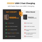 K&F Concept NP-F970 USB-C akkumulátor