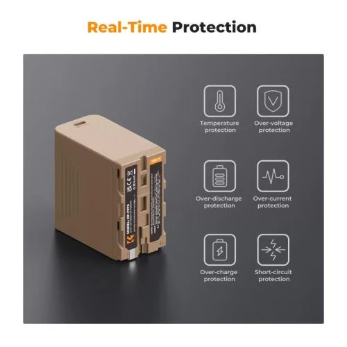 K&F Concept NP-F970 USB-C akkumulátor