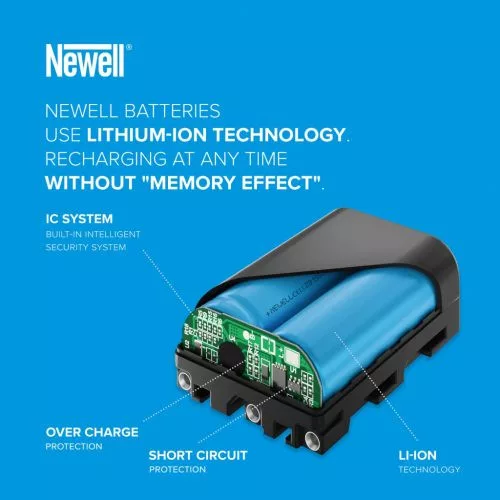 Newell LP-E6P akkumulátor