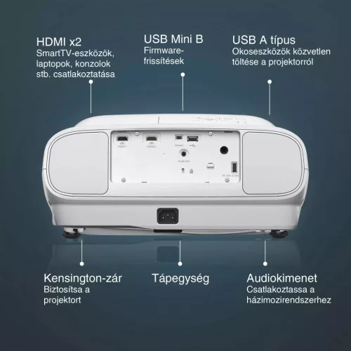 Epson EH-TW7000 3D 4K PRO-UHD házimozi projektor 