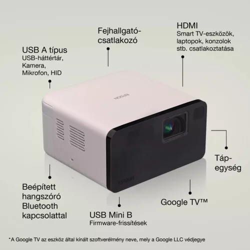 Epson EF-21R intelligens Full HD mini lézeriprojektor