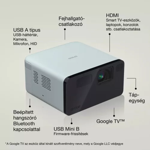 Epson EF-21G intelligens Full HD mini lézeriprojektor