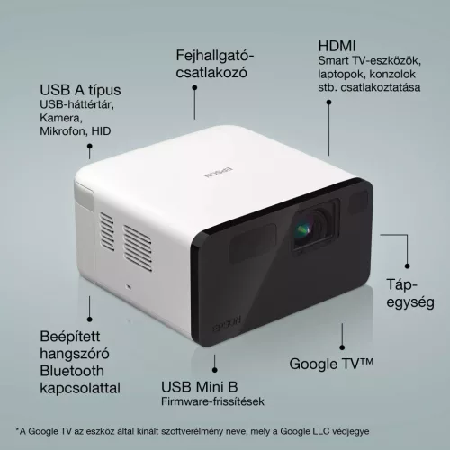 Epson EF-62B 4K Pro UHD mini smart ledprojektor -37.800 cashback