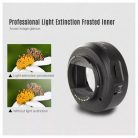 Viltrox Sony E - Canon EF IV bajonett átalakító